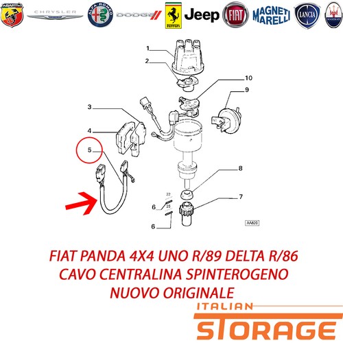 Fiat panda 4x4 - panda, delta